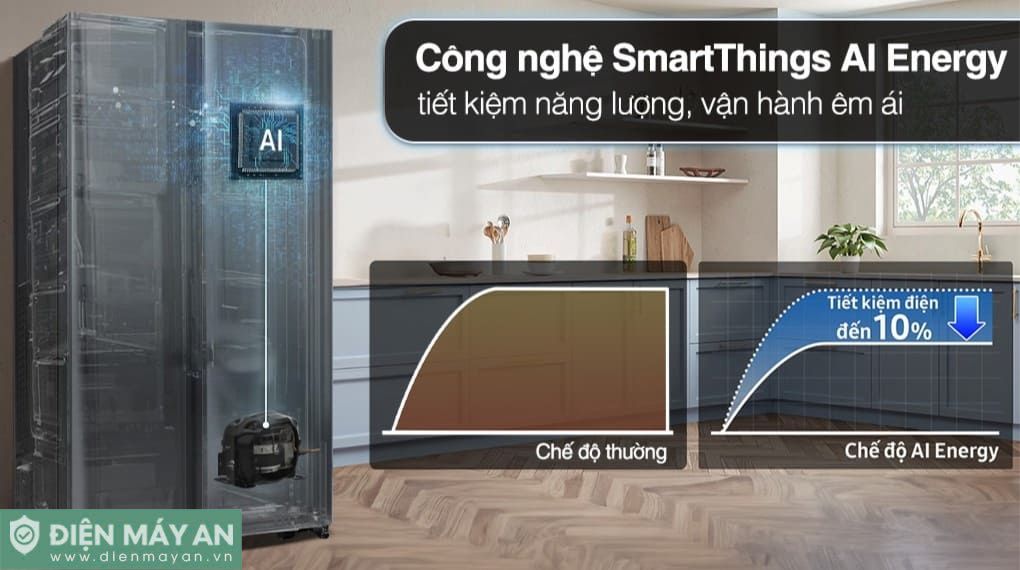 Tủ Lạnh Samsung Inverter 583 Lít Side By Side RS57DG400EM9SV